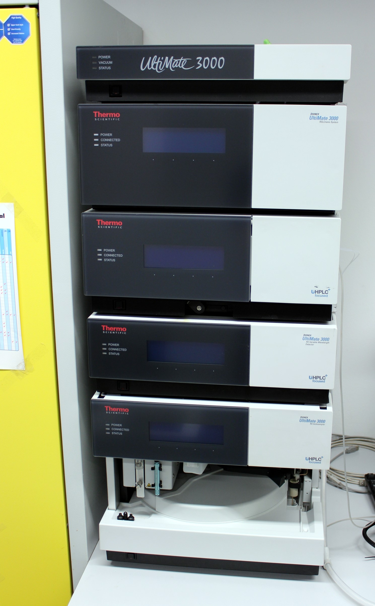 LC Thermo UltiMate 3000